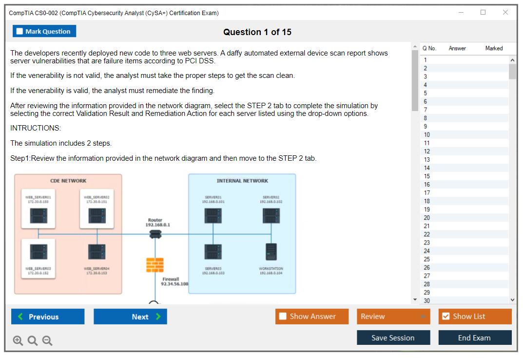 Certification CS0-002 Exam Infor