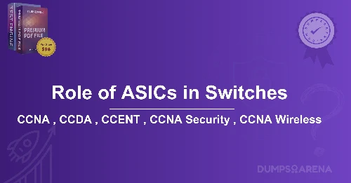 Which Switch Component Reduces The Amount Of Packet Handling Time Inside The Switch?