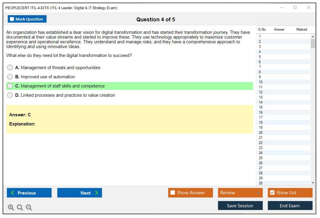 PEOPLECERT ITIL 4 Strategic Leader Certification Study & Practice Exam ...